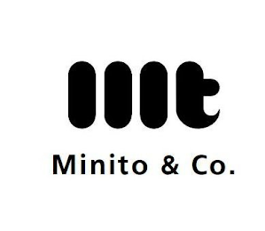 IIIT MINITO & CO. logo