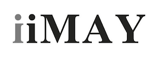 IIMAY logo