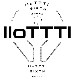 IIOTTTI SIXTH SENSE logo