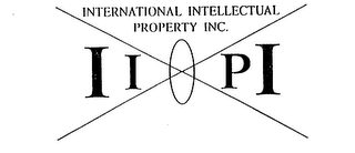 IIPI INTERNATIONAL INTELLECTUAL PROPERTY INC. logo