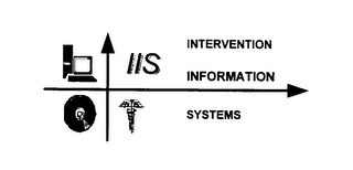 IIS INTERVENTION INFORMATION SYSTEMS logo