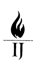 IJ logo