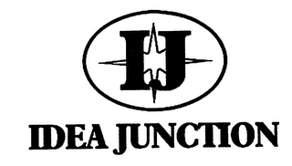 IJ IDEA JUNCTION logo