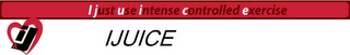 IJ IJUICE I JUST USE INTENSE CONTROLLED EXERCISE I JUICE logo