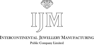 IJM INTERCONTINENTAL JEWELLERY MANUFACTURING PUBLIC COMPANY LIMITED logo