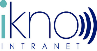 IKNO INTRANET logo