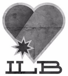 ILB logo
