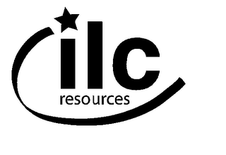 ILC RESOURCES logo