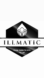 ILLMATIC FROM FARM TO NYC logo
