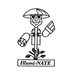 ILLUMI-NATE logo