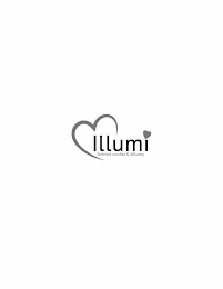 ILLUMI SCENTED CANDLES & DIFFUSERS logo