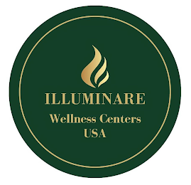 ILLUMINARE WELLNESS CENTERS USA logo