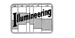 ILLUMINEERING U.M. U.B. U.G. L.G. L.B. L.M. logo