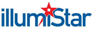 ILLUMISTAR logo