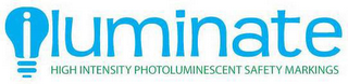 ILUMINATE HIGH INTENSITY PHOTOLUMINESCENT SAFETY MARKINGS logo