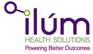 ILÚM HEALTH SOLUTIONS POWERING BETTER OUTCOMES logo