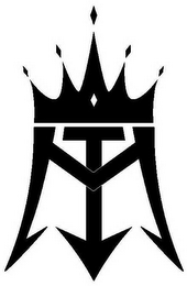 IM logo