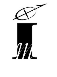 IM logo