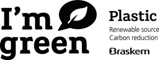 I'M GREEN PLASTIC RENEWABLE SOURCE CARBON REDUCTION BRASKEM logo