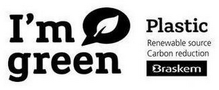 I'M GREEN PLASTIC RENEWABLE SOURCE CARBON REDUCTION BRASKEM logo