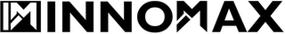 IM INNOMAX logo
