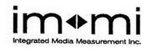 IM MI INTEGRATED MEDIA MEASUREMENT INC logo