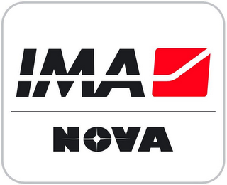 IMA NOVA logo