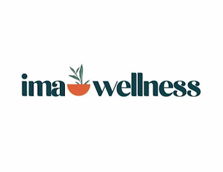 IMA WELLNESS logo