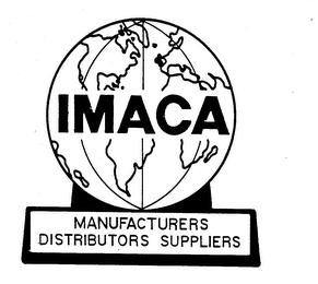 IMACA MANUFACTURERS DISTRIBUTORS SUPPLIERS logo