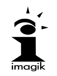 IMAGIK logo