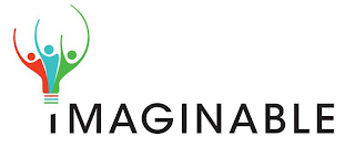 IMAGINABLE logo