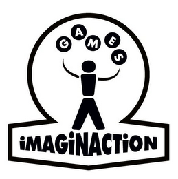 IMAGINACTION GAMES logo