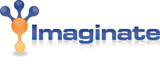 IMAGINATE logo