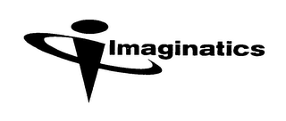 IMAGINATICS logo