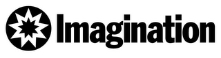 IMAGINATION logo