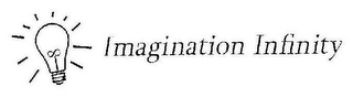 IMAGINATION INFINITY logo