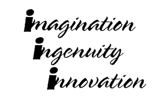 IMAGINATION INGENUITY INNOVATION logo