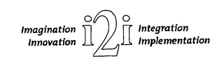 IMAGINATION INNOVATION I2I INTEGRATION IMPLEMENTATION