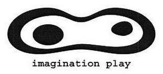 IMAGINATION PLAY logo
