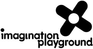 IMAGINATION PLAYGROUND logo
