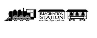 IMAGINATION STATION A CREATIVE PLAY EXPERIENCE logo
