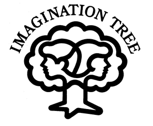 IMAGINATION TREE logo