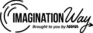 IMAGINATION WAY BROUGHT TO YOU BY NAMA logo