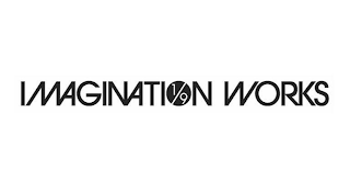 IMAGINATION WORKS 1/9 logo
