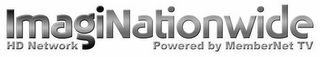 IMAGINATIONWIDE HD NETWORK POWERED BY MEMBERNET TV logo