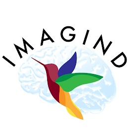 IMAGIND logo