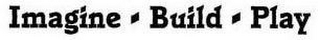 IMAGINE BUILD PLAY logo
