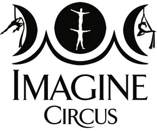 IMAGINE CIRCUS logo