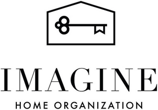 IMAGINE HOME ORGANIZATION logo