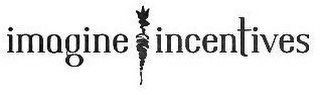 IMAGINE INCENTIVES logo